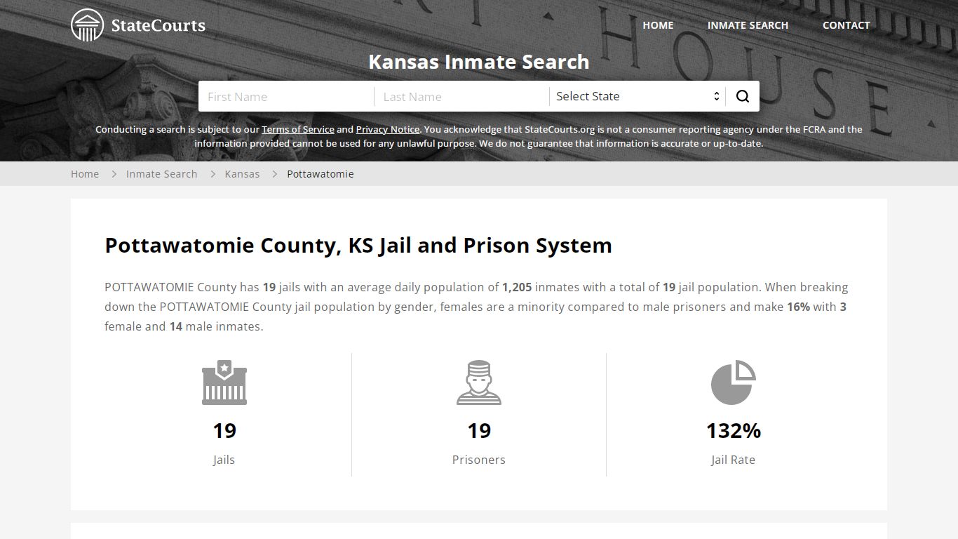 Pottawatomie County, KS Inmate Search - StateCourts